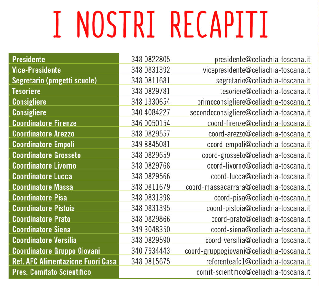 recapiti aic toscana
